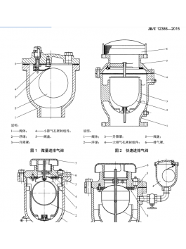 Air valves for water supply pipeline JBT 12386-2015