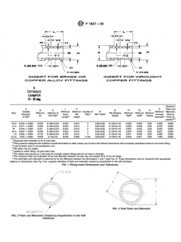 ASTM.Plastic standard F1807  ASTM.Plastic standard F1807