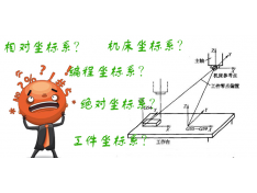 CNC machining center in the end there are several coordinate system? CNC machining center in the end there are several coordinate system?