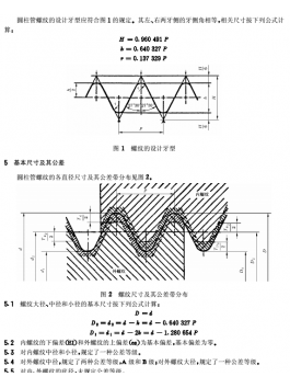 GBT 7307-2001 55°BRITISH Standard GBT 7307-2001 55°BRITISH Standard