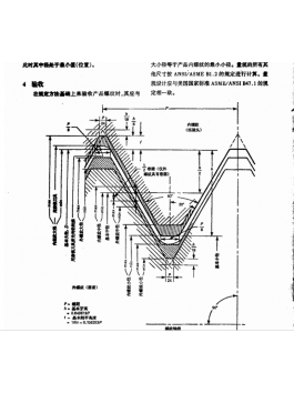 Hose couling screw threads inch ASME B1.20.7-98  Hose couling screw threads inch ASME B1.20.7-98