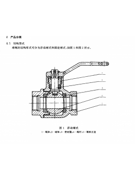 Iron and brass valve standard Iron and brass valve standard