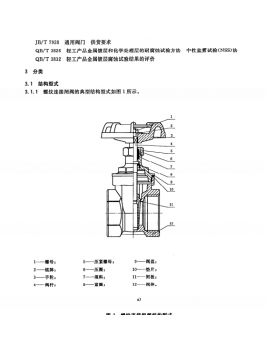 Iron and copper valve with screw connected GBT 8464-2008  Iron and copper valve with screw connected GBT 8464-2008