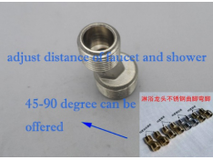 Klikkon – the Top China Brass Fittings Factory Klikkon – the Top China Brass Fittings Factory