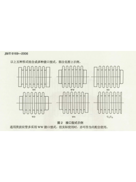 Metal bellows Metal bellows