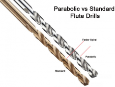 Parabolic vs Standard flute twist Drills=better Performance Parabolic vs Standard flute twist Drills=better Performance