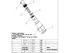 PRV Pressure release valve Features PRV Pressure release valve Features