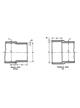 Soldering standard size  Soldering standard size