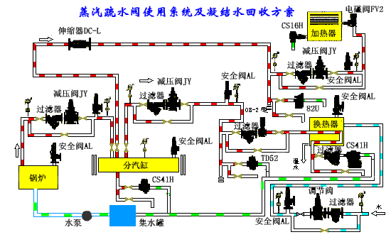 yuhuan brass fitting factory