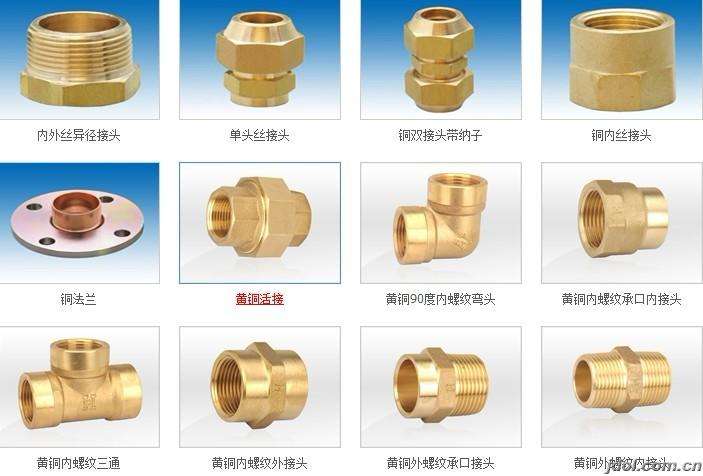 Brass fittings Pipeline abbreviation code